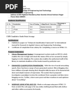 Sr. No. Examination Year of Passing College/Board/ University Percentage or Cgpi