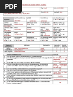 Master'S Sms Review Report-Example: Name Surname