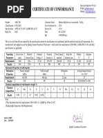 Certificate of Conformance: Qa@nouveaux - in WWW - Nouveaux.in