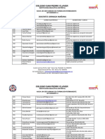 Lista Docentes Con Correo Electrónico