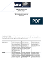 Tarea 02 de Analisis y Modificacion de La Conducta