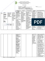 Drug Study Salbutamol