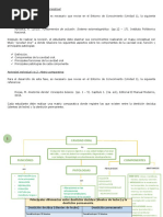 Actividad Individual No.1: Mapa Conceptual