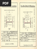 Pages From Dorman Longs - Handbook For Constructional Engineers - 1895.-39pdf