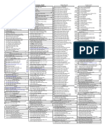 PCX - Components and Peripherals Price List