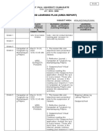 Blended Learning Plan (Area Report) : St. Paul University Dumaguete