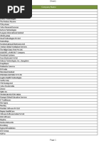 Himahsu HR Data 