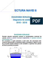 Diagrama Bonjean