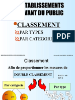 Classement ERP