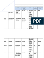 Formato 10 - Formato de Ficha de Actuacion en Caso de Emergencia-Ambiental