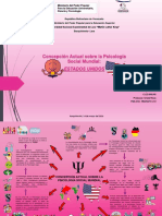 Concepción Actual de Psicologiá Social - Eeuu