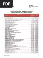 Empresas Certificadas Tech Visa