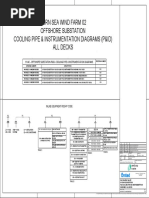 Horn Sea Wind Farm 02 Offshore Substation Cooling Pipe & Instrumentation Diagrams (P&Id) All Decks