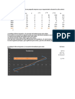 Ejercicio Fluctuación Cíclica