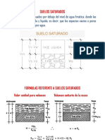 Clase 5 Mecánica de Suelos