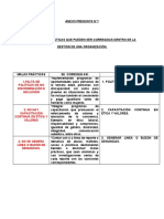 (Eureka) Tres Malas Prácticas Que Pueden Ser Corregidas Dentro de La Gestion de Una Organización