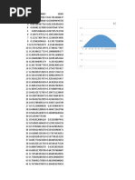 Matematicas Graficas Sen, Cos, Tan