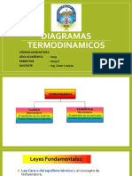 Diagramas Termodinamicos PDF