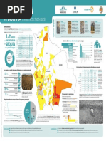 La Sequia en Bolivia Infografia