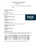 Taller Indicadores Mantenimiento