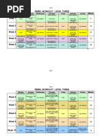 Level 3 Rebel Workout