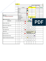 Diagrama de Analisis de Proceso - Dap Distribuidora SOUL FOREST Operario/Material/Equipo