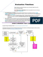 Initial Evaluation Flow Chart