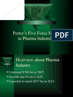 Porters Five Force Model in Pharma