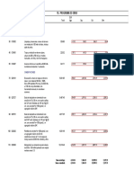 Programa de Obra