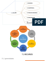 Capitulo 7 Apoyo ISO 9001 2015