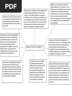 Mapa Financiera