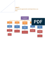 Mapa Mental Diana y Axel PDF