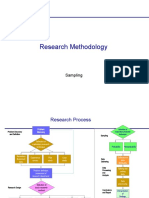 Research Methodology: Sampling