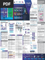 5G Architecture and Specifications