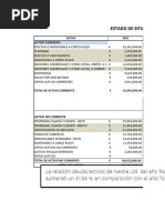 Datos Financieros Nestle