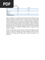 Analisis Stroop Sujeto 1