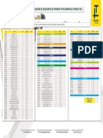 Autorización de Descuento de Premios Por Compra de Productos PDF