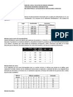 Ejercicios Localización