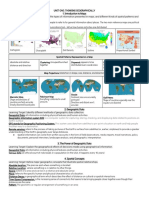 AP Human Geography CED Notes