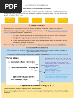 Psychological Intervention - Treatments