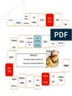 Comparative Adjectives Board Game