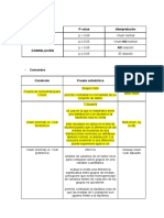 Tablas