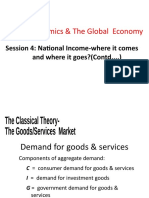 Macroeconomics & The Global Economy: Session 4: National Income-Where It Comes and Where It Goes? (Contd.... )