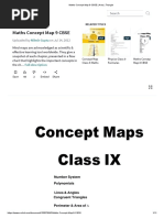 Maths Concept Map 9