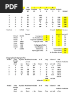 Aggregate Planning Final