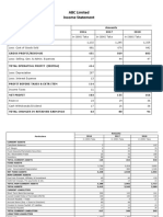 ABC Limited Income Statement: Particulars Amounts 2016 2017 2018