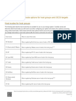 Host Modes and Host Mode Options For Host Groups and iSCSI Targets PDF