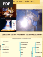 2.PPT Soldadura de Arco Eléctrico 1ra Parte