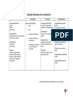 Analisis Funcional de La Conducta PDF