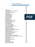 List of ASX Registered Companies 22 Nov 2019